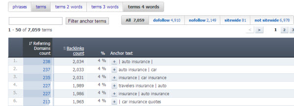 ahrefs-4