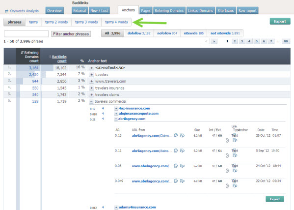 anchor-overview-screenshot