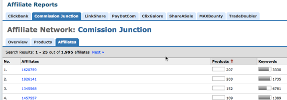 Breaking Down the Affiliate Section